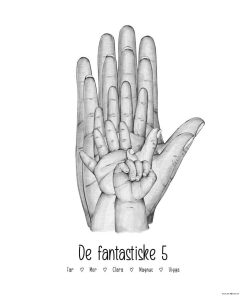 Familieplakat med hænder og personlig tekst