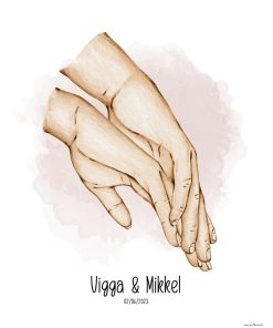 Plakat, Hænder – berøring