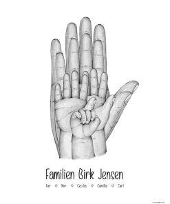 Familieplakat med familiens hænder