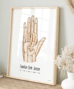 Alternative view of Design-Selv Plakat: Håndflader