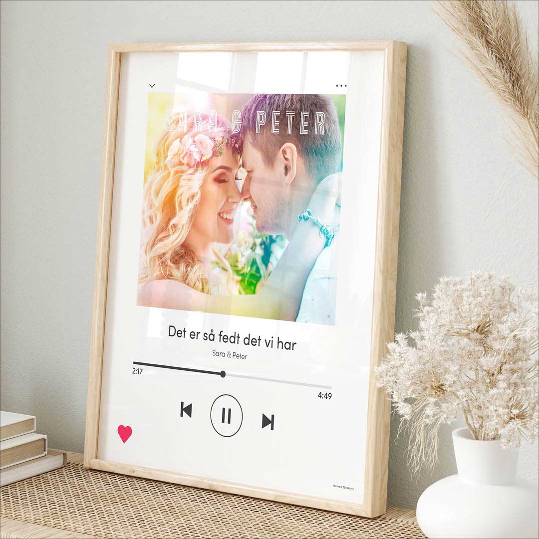 Unik Track-plakat, Design 05 - Billede 3