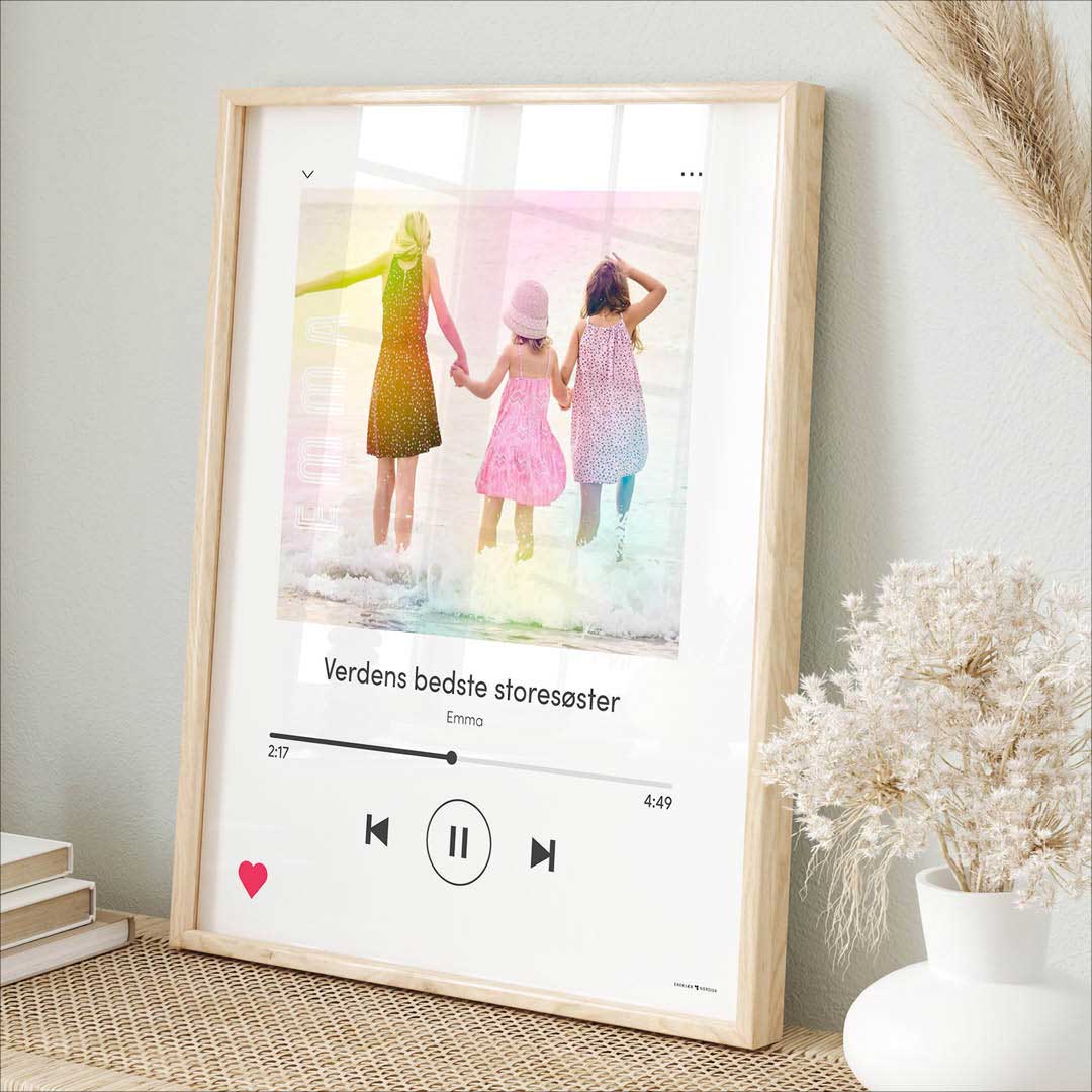 Unik Track-plakat, Design 05 - Billede 5